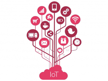 IoT – “Internet of Things”
